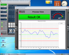 Measurement History